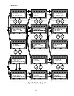 Preview for 60 page of Magnetek HPV 900 Series 2 Technical Manual