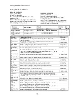 Preview for 128 page of Magnetek HPV 900 Series 2 Technical Manual