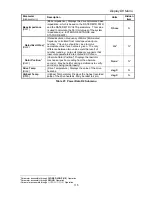 Preview for 137 page of Magnetek HPV 900 Series 2 Technical Manual