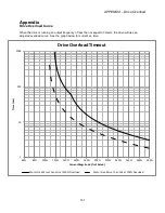 Preview for 173 page of Magnetek HPV 900 Series 2 Technical Manual