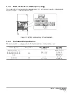 Предварительный просмотр 28 страницы Magnetek IMPULSE G+ Mini Technical Manual