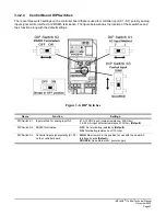 Предварительный просмотр 29 страницы Magnetek IMPULSE G+ Mini Technical Manual