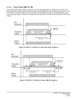 Предварительный просмотр 53 страницы Magnetek IMPULSE G+ Mini Technical Manual