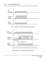 Предварительный просмотр 54 страницы Magnetek IMPULSE G+ Mini Technical Manual