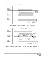 Preview for 57 page of Magnetek IMPULSE G+ Mini Technical Manual