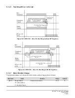 Предварительный просмотр 59 страницы Magnetek IMPULSE G+ Mini Technical Manual