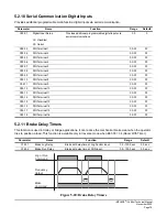 Предварительный просмотр 76 страницы Magnetek IMPULSE G+ Mini Technical Manual