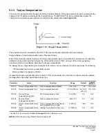 Предварительный просмотр 81 страницы Magnetek IMPULSE G+ Mini Technical Manual