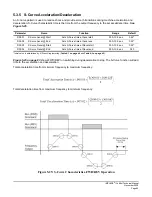 Preview for 83 page of Magnetek IMPULSE G+ Mini Technical Manual