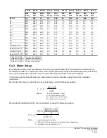 Предварительный просмотр 88 страницы Magnetek IMPULSE G+ Mini Technical Manual