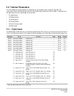 Предварительный просмотр 94 страницы Magnetek IMPULSE G+ Mini Technical Manual