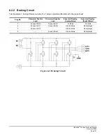 Preview for 143 page of Magnetek IMPULSE G+ Mini Technical Manual