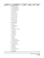 Preview for 155 page of Magnetek IMPULSE G+ Mini Technical Manual