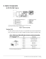 Предварительный просмотр 9 страницы Magnetek IMPULSE G Plus Series 4 Installation Manual