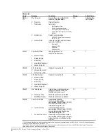 Preview for 22 page of Magnetek IMPULSE G Plus Series 4 Installation Manual