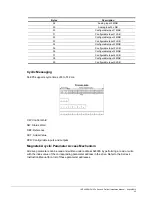 Preview for 33 page of Magnetek IMPULSE G Plus Series 4 Installation Manual