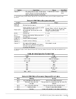 Preview for 37 page of Magnetek IMPULSE G Plus Series 4 Installation Manual