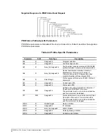 Preview for 40 page of Magnetek IMPULSE G Plus Series 4 Installation Manual