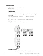 Предварительный просмотр 73 страницы Magnetek Impulse G+ series 4 Instruction Manual