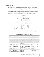 Предварительный просмотр 159 страницы Magnetek Impulse G+ series 4 Instruction Manual