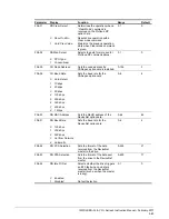 Preview for 169 page of Magnetek Impulse G+ series 4 Instruction Manual