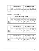 Preview for 181 page of Magnetek Impulse G+ series 4 Instruction Manual