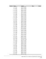 Preview for 211 page of Magnetek Impulse G+ series 4 Instruction Manual