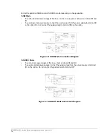 Preview for 16 page of Magnetek IMPULSE G+ Installation Manual