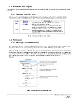 Preview for 14 page of Magnetek IMPULSE Link 5 User Manual