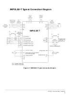 Preview for 25 page of Magnetek Impulse-t 2006-T Instruction Manual