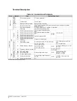 Preview for 26 page of Magnetek Impulse-t 2006-T Instruction Manual