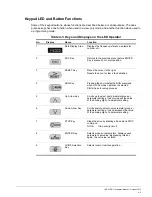 Preview for 37 page of Magnetek Impulse-t 2006-T Instruction Manual