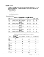 Preview for 47 page of Magnetek Impulse-t 2006-T Instruction Manual