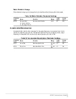 Preview for 51 page of Magnetek Impulse-t 2006-T Instruction Manual