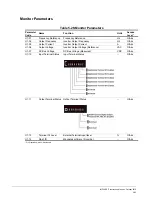 Preview for 67 page of Magnetek Impulse-t 2006-T Instruction Manual