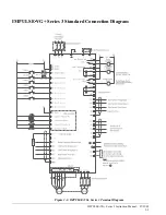 Preview for 28 page of Magnetek IMPULSE VG+ Series 3 Instruction Manual