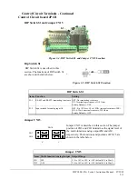 Preview for 34 page of Magnetek IMPULSE VG+ Series 3 Instruction Manual