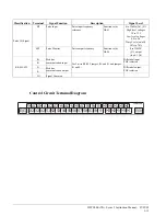 Preview for 36 page of Magnetek IMPULSE VG+ Series 3 Instruction Manual