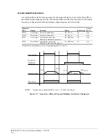 Preview for 65 page of Magnetek IMPULSE VG+ Series 3 Instruction Manual