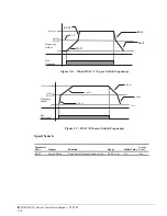 Preview for 67 page of Magnetek IMPULSE VG+ Series 3 Instruction Manual