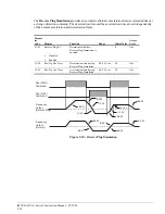 Preview for 71 page of Magnetek IMPULSE VG+ Series 3 Instruction Manual