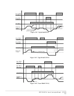 Preview for 74 page of Magnetek IMPULSE VG+ Series 3 Instruction Manual