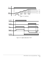 Preview for 78 page of Magnetek IMPULSE VG+ Series 3 Instruction Manual