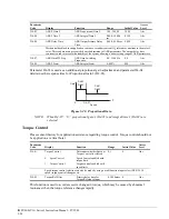 Preview for 99 page of Magnetek IMPULSE VG+ Series 3 Instruction Manual