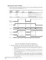 Preview for 101 page of Magnetek IMPULSE VG+ Series 3 Instruction Manual