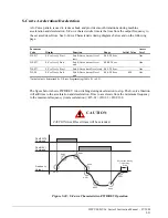 Preview for 104 page of Magnetek IMPULSE VG+ Series 3 Instruction Manual