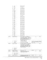 Preview for 144 page of Magnetek IMPULSE VG+ Series 3 Instruction Manual