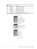 Preview for 148 page of Magnetek IMPULSE VG+ Series 3 Instruction Manual