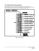 Preview for 29 page of Magnetek Intelli-Protect NFZ-CONFIG-5050 User Manual