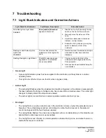 Preview for 54 page of Magnetek Intelli-Protect NFZ-CONFIG-5050 User Manual